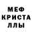 Кетамин VHQ Khudaybergan Kabishev
